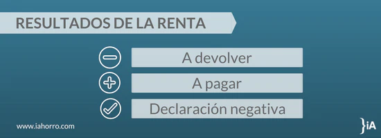 que-es-una-declaracion-negativa