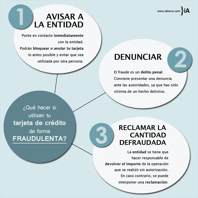 que_hago_si_utilizan_mi_tarjeta_de_credito_de_forma_fraudulenta