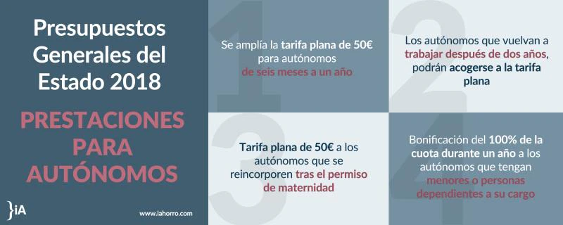 soy_autonomo_como_me_afectan_los_presupuestos_generales_del_estado